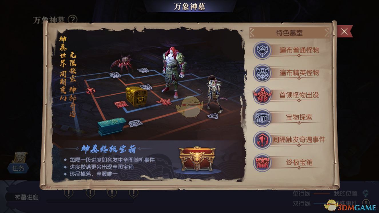 PCS（Pcs.是什么意思）